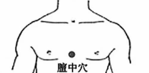 这几个黄金穴位，立秋后艾灸，冬天少生病！ - 第8张
