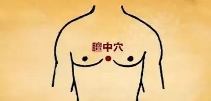 病由气生,气通血活!这样艾灸,疏通全身气血,通调慢性疾病! - 第5张 病由气生,气通血活!这样艾灸,疏通全身气血,通调慢性疾病! - 第5张