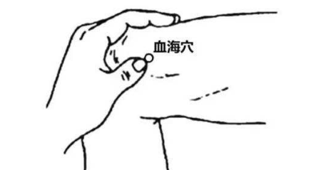 病由气生,气通血活!这样艾灸,疏通全身气血,通调慢性疾病! - 第7张 病由气生,气通血活!这样艾灸,疏通全身气血,通调慢性疾病! - 第7张