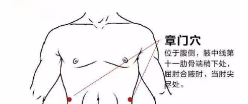 立秋之后百病来袭，有一个穴位一定要灸，大补！ - 第8张