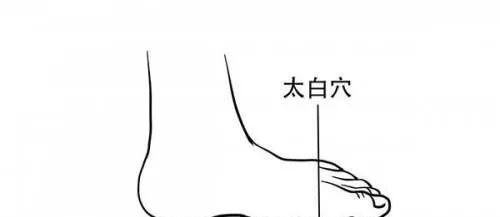 立秋之后百病来袭，有一个穴位一定要灸，大补！ - 第10张