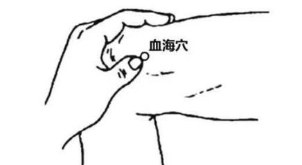 腿,寒气大本营 ,艾灸多灸腿,更是养全身 - 第3张 腿,寒气大本营 ,艾灸多灸腿,更是养全身 - 第3张
