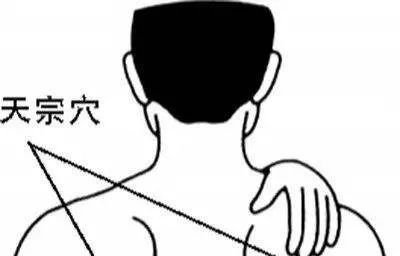 根治颈椎病的秘诀：灸通一经四穴，解开阎王锁！ - 第4张