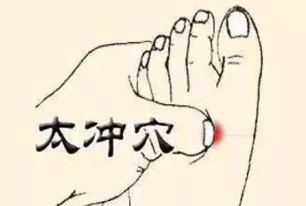 一切气病,先开四关 - 第3张 一切气病,先开四关 - 第3张