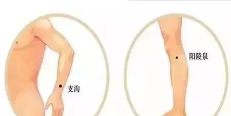 对穴相配,治痛翻倍 - 第3张 对穴相配,治痛翻倍 - 第3张