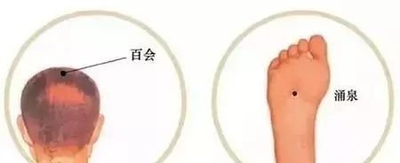 对穴相配,治痛翻倍 - 第7张 对穴相配,治痛翻倍 - 第7张