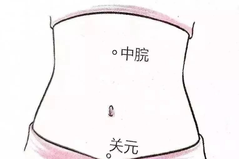 寒气入胃,不通则痛。灸好一奇穴,所有胃病一扫光! - 第2张 寒气入胃,不通则痛。灸好一奇穴,所有胃病一扫光! - 第2张