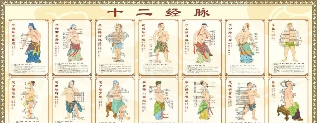 人体有藏十二口井,常灸可从根子上滋养十二经络! - 第2张 人体有藏十二口井,常灸可从根子上滋养十二经络! - 第2张