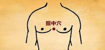 灸好“四根”,百病不入! - 第4张 灸好“四根”,百病不入! - 第4张