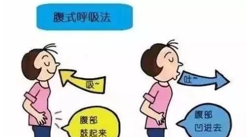 灸好“四根”,百病不入! - 第5张 灸好“四根”,百病不入! - 第5张