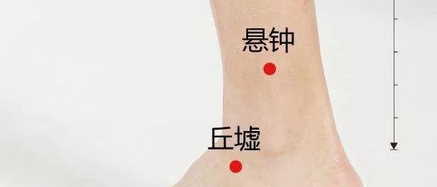 大腿粗,说明胆经堵,全身都跟着堵。疏通胆经,不灸不行! - 第12张 大腿粗,说明胆经堵,全身都跟着堵。疏通胆经,不灸不行! - 第12张