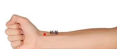 此穴是绝佳的补气大穴,也是落枕和退烧的特效穴! - 第3张 此穴是绝佳的补气大穴,也是落枕和退烧的特效穴! - 第3张