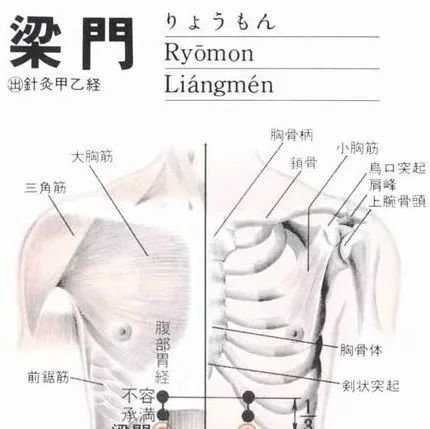 有个好胃,先从疏肝开始 - 第4张 有个好胃,先从疏肝开始 - 第4张