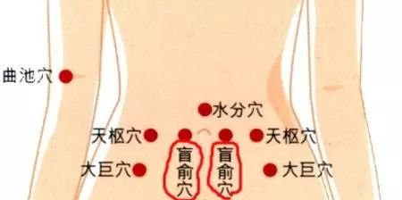 艾灸里的养生经——把艾灸做到极致,就不用担心没效果! - 第3张 艾灸里的养生经——把艾灸做到极致,就不用担心没效果! - 第3张
