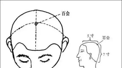 艾灸里的养生经——把艾灸做到极致,就不用担心没效果! - 第8张 艾灸里的养生经——把艾灸做到极致,就不用担心没效果! - 第8张