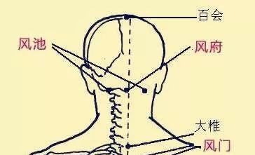 养生不排寒,一切都白谈! 排寒关键:灸通这3大排寒通道 - 第5张 养生不排寒,一切都白谈! 排寒关键:灸通这3大排寒通道 - 第5张