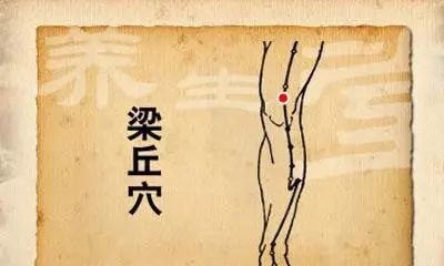 除了足三里,这个跟胃相关的穴位也非常重要 - 第2张 除了足三里,这个跟胃相关的穴位也非常重要 - 第2张