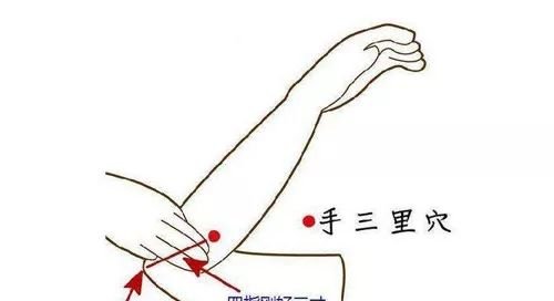受寒多灸手三里 - 第2张 受寒多灸手三里 - 第2张