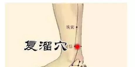 艾灸的真正厉害之处在这里! - 第3张 艾灸的真正厉害之处在这里! - 第3张