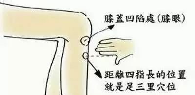 今日谷雨,养肝祛湿的最后机会,牢牢抓住它! - 第9张 今日谷雨,养肝祛湿的最后机会,牢牢抓住它! - 第9张
