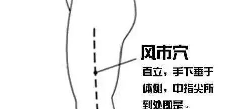 疑难杂症,久灸不愈,谨记这条经络上的“五朵金花”! - 第5张 疑难杂症,久灸不愈,谨记这条经络上的“五朵金花”! - 第5张
