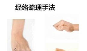 经络处方大公开,各类疾病自我搞定 - 第2张 经络处方大公开,各类疾病自我搞定 - 第2张