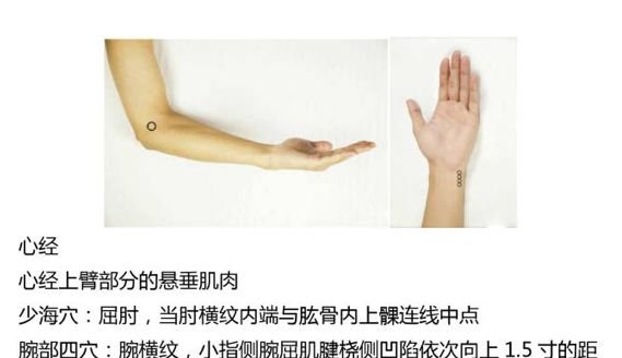 经络处方大公开,各类疾病自我搞定 - 第18张 经络处方大公开,各类疾病自我搞定 - 第18张
