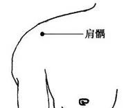 艾灸疗法精髓:上病下治,左病右治 ,阴阳调和! - 第5张 艾灸疗法精髓:上病下治,左病右治 ,阴阳调和! - 第5张