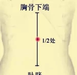 肚子上住着4个神奇穴位,艾灸后,你就会焕发新生! - 第5张 肚子上住着4个神奇穴位,艾灸后,你就会焕发新生! - 第5张