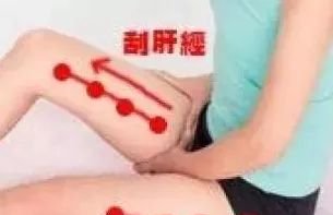 一招肝胆通,坐着就能做! - 第3张 一招肝胆通,坐着就能做! - 第3张