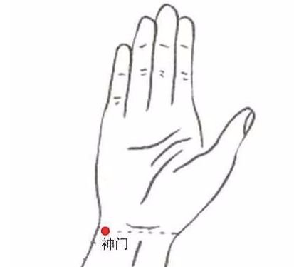 灸十二原穴,断全身疾病!吃透它们,自己就是半个医生! - 第12张 灸十二原穴,断全身疾病!吃透它们,自己就是半个医生! - 第12张