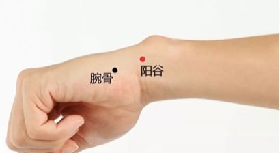 灸十二原穴,断全身疾病!吃透它们,自己就是半个医生! - 第13张 灸十二原穴,断全身疾病!吃透它们,自己就是半个医生! - 第13张