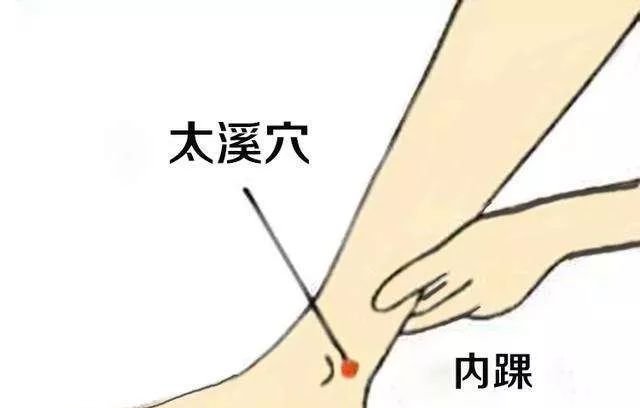 学艾灸,牢记这9个穴位,解决90%的疾病! - 第9张 学艾灸,牢记这9个穴位,解决90%的疾病! - 第9张
