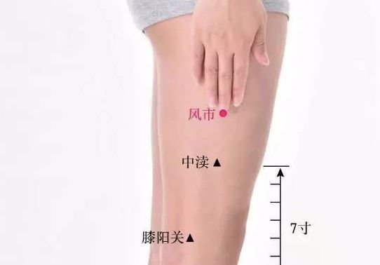 冬天屁股凉飕飕,带来3大可怕后果,1个穴位给臀部加热! - 第12张 冬天屁股凉飕飕,带来3大可怕后果,1个穴位给臀部加热! - 第12张