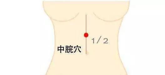 原来如此:气不足就胖,血不足就瘦! - 第12张 原来如此:气不足就胖,血不足就瘦! - 第12张