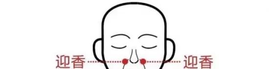 感冒必灸的四大穴位,你知道哪几个? - 第5张 感冒必灸的四大穴位,你知道哪几个? - 第5张