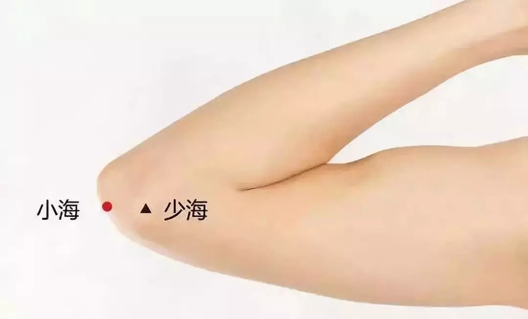 艾灸让你上火了吗?史上最全的穴位灭火法在这里! - 第5张 艾灸让你上火了吗?史上最全的穴位灭火法在这里! - 第5张