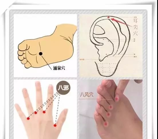艾灸让你上火了吗?史上最全的穴位灭火法在这里! - 第10张 艾灸让你上火了吗?史上最全的穴位灭火法在这里! - 第10张