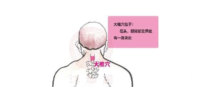 艾灸四关穴,打开四肢气血开关,通治手脚冰冷、痛经头疼! - 第7张 艾灸四关穴,打开四肢气血开关,通治手脚冰冷、痛经头疼! - 第7张