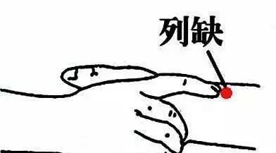 肺热上火,咽喉肿痛,六招就可解决! - 第6张 肺热上火,咽喉肿痛,六招就可解决! - 第6张