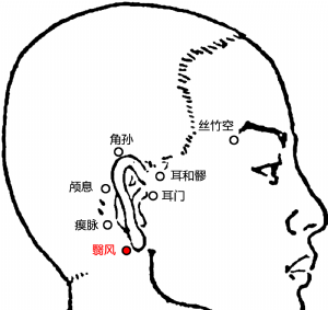 神秘三焦经,女人的出气筒!闷气、病气、火气统统可以从这里排掉... - 第6张 神秘三焦经,女人的出气筒!闷气、病气、火气统统可以从这里排掉... - 第6张