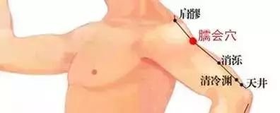 神秘三焦经,女人的出气筒!闷气、病气、火气统统可以从这里排掉... - 第7张 神秘三焦经,女人的出气筒!闷气、病气、火气统统可以从这里排掉... - 第7张