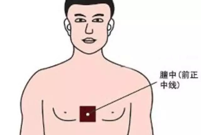 总胸闷气短,喉痒出虚汗?这种怪病闻所未闻,却最爱缠女人 ! - 第5张 总胸闷气短,喉痒出虚汗?这种怪病闻所未闻,却最爱缠女人 ! - 第5张
