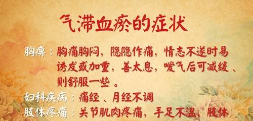 祛皱,必灸此穴! - 第3张 祛皱,必灸此穴! - 第3张