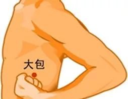 全身疼痛不适,此穴按一按、灸一灸,全身都舒坦了~ - 第2张 全身疼痛不适,此穴按一按、灸一灸,全身都舒坦了~ - 第2张