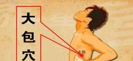 全身疼痛不适,此穴按一按、灸一灸,全身都舒坦了~ - 第3张 全身疼痛不适,此穴按一按、灸一灸,全身都舒坦了~ - 第3张