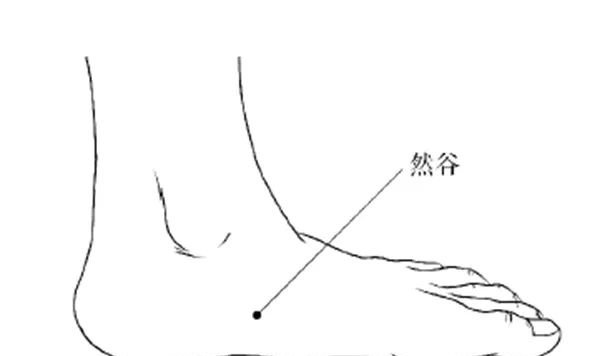 嘴唇开裂？脱屑？疼痛？不是干燥惹的祸，是“唇风”来袭！取穴思路最重要！ - 第14张