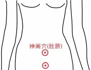 颈肩问题,久灸不断根,八成是小肠“冻”住了! - 第6张 颈肩问题,久灸不断根,八成是小肠“冻”住了! - 第6张