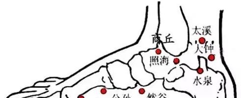 神奇的人体三角区,只要用得好,效果不得了! - 第7张 神奇的人体三角区,只要用得好,效果不得了! - 第7张