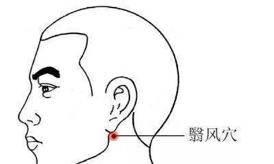 八个深藏不露的穴位,每天灸一灸,潜藏的病气统统不见! - 第2张 八个深藏不露的穴位,每天灸一灸,潜藏的病气统统不见! - 第2张